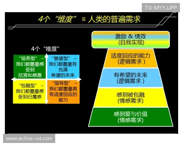 拉莫斯的后防组织与领导力解析