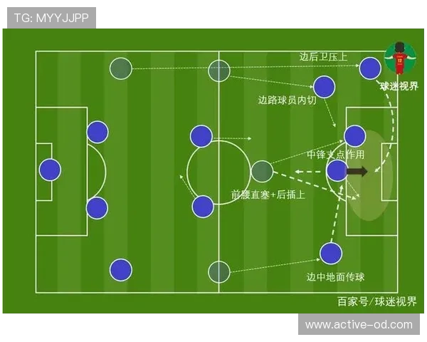 厄德高是否具备核心战术价值与比赛影响力