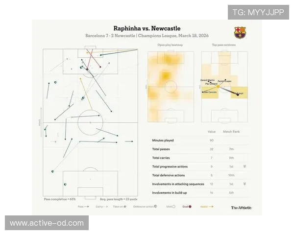 亚马尔的心理成熟度如何在比赛关键时刻影响其决策与表现？