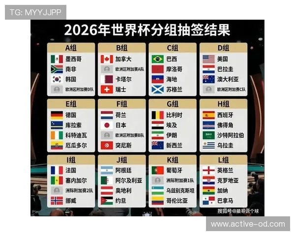 2026世界杯小组第三怎么出线以及淘汰赛晋级规则详解