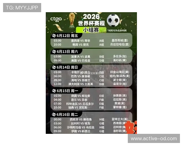 瑞士2026世界杯赛程前瞻：小组赛突围关键战与潜在淘汰赛对手分析