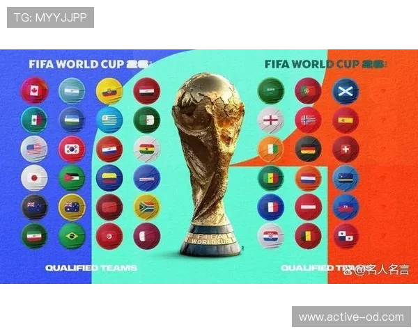 2026世界杯完整版顺位规则解析 2026世界杯完整版顺位规则解析