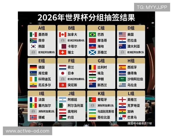 捷克队能否重返世界杯舞台？2026美加墨世界杯预选赛前景分析