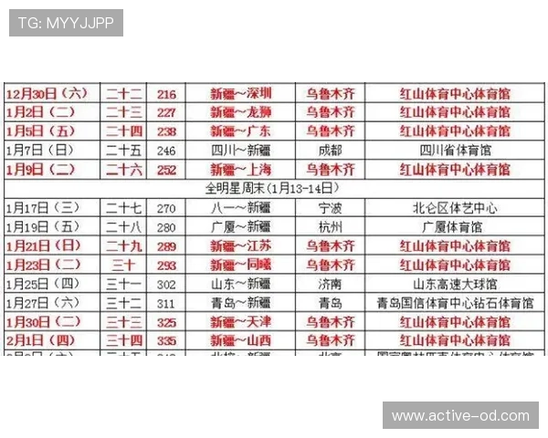 苏格兰冲击2026世界杯预选赛赛程分析与突围前景 苏格兰冲击2026世界杯预选赛赛程分析与突围前景