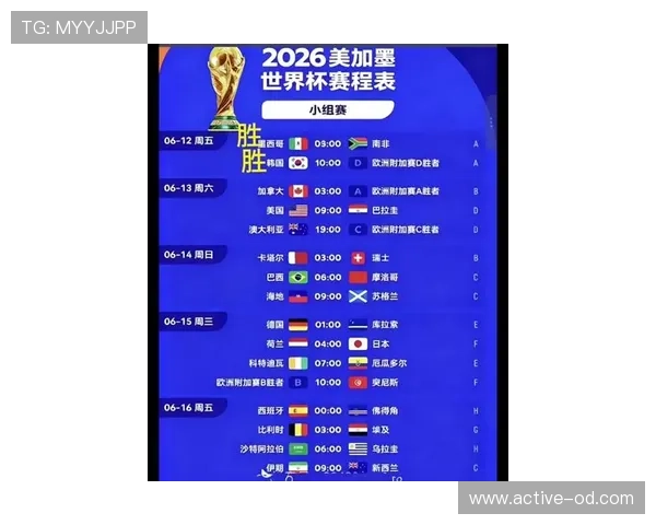 2026世界杯规则下晋级怎么定 2026世界杯规则下晋级怎么定