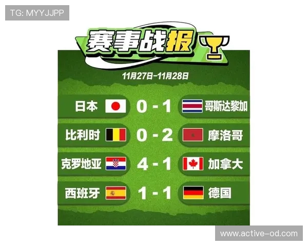 世界杯E组意外晋级球队预测 世界杯E组意外晋级球队预测