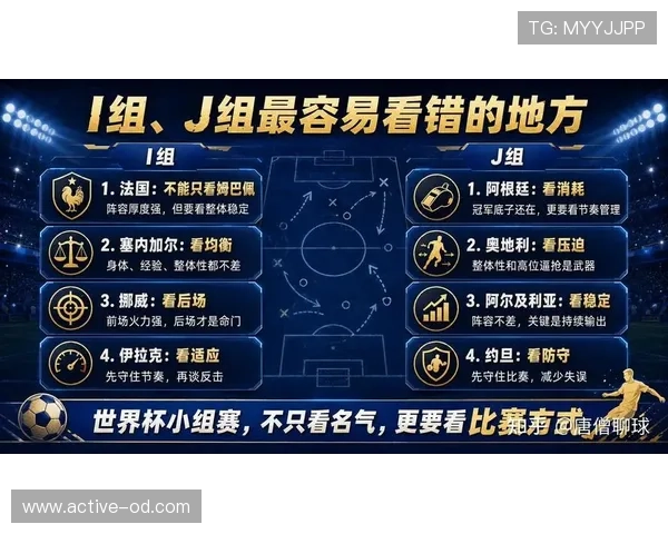 世界杯J组淘汰赛前景分析